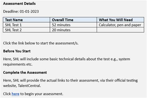 why are shl tests so hard|SHL Tests – The Complete Guide [2024] .